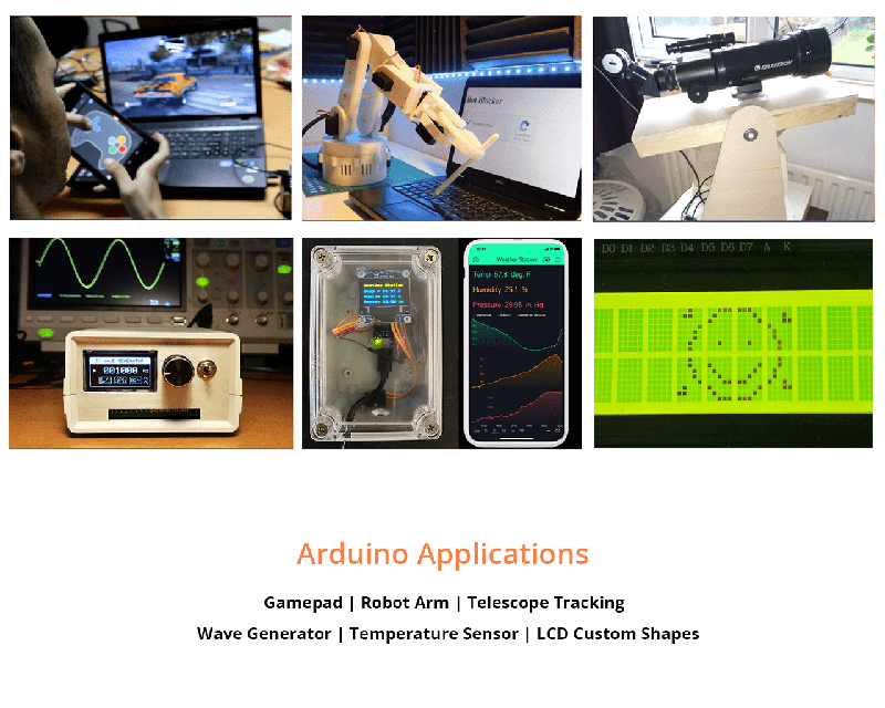 Arduino Micro with Headers