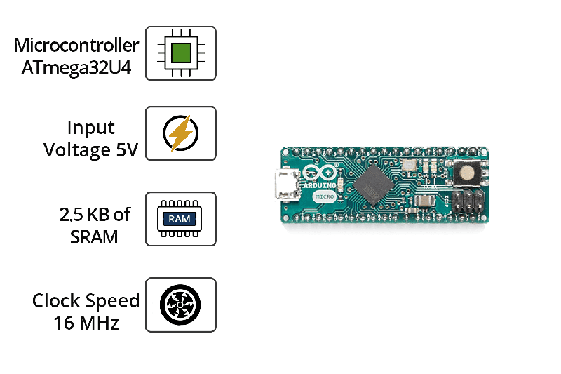 Arduino Micro with Headers