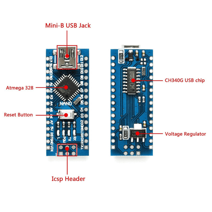 Arduino Nano R3 compatible Board (Pack of 25)