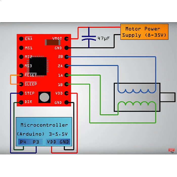 A4988 Stepper Motor Driver Module with Heat Sink For 3D Printer (Red)