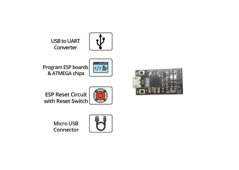 Witty Fox - ESP Programmer | USB to TTL Converter