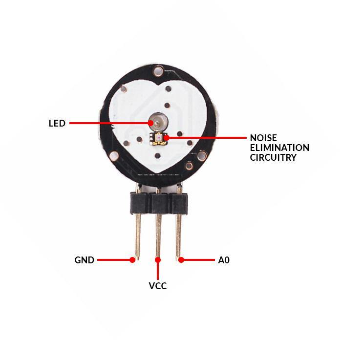 Heart Rate Pulse Sensor Module ( Pack of 25)