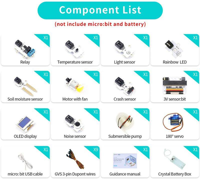 Smart Home Kit with sensors compatible with Micro:Bit by Elecfreaks