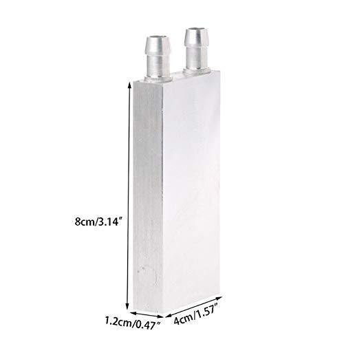 80mm Aluminium CPU Heatsink