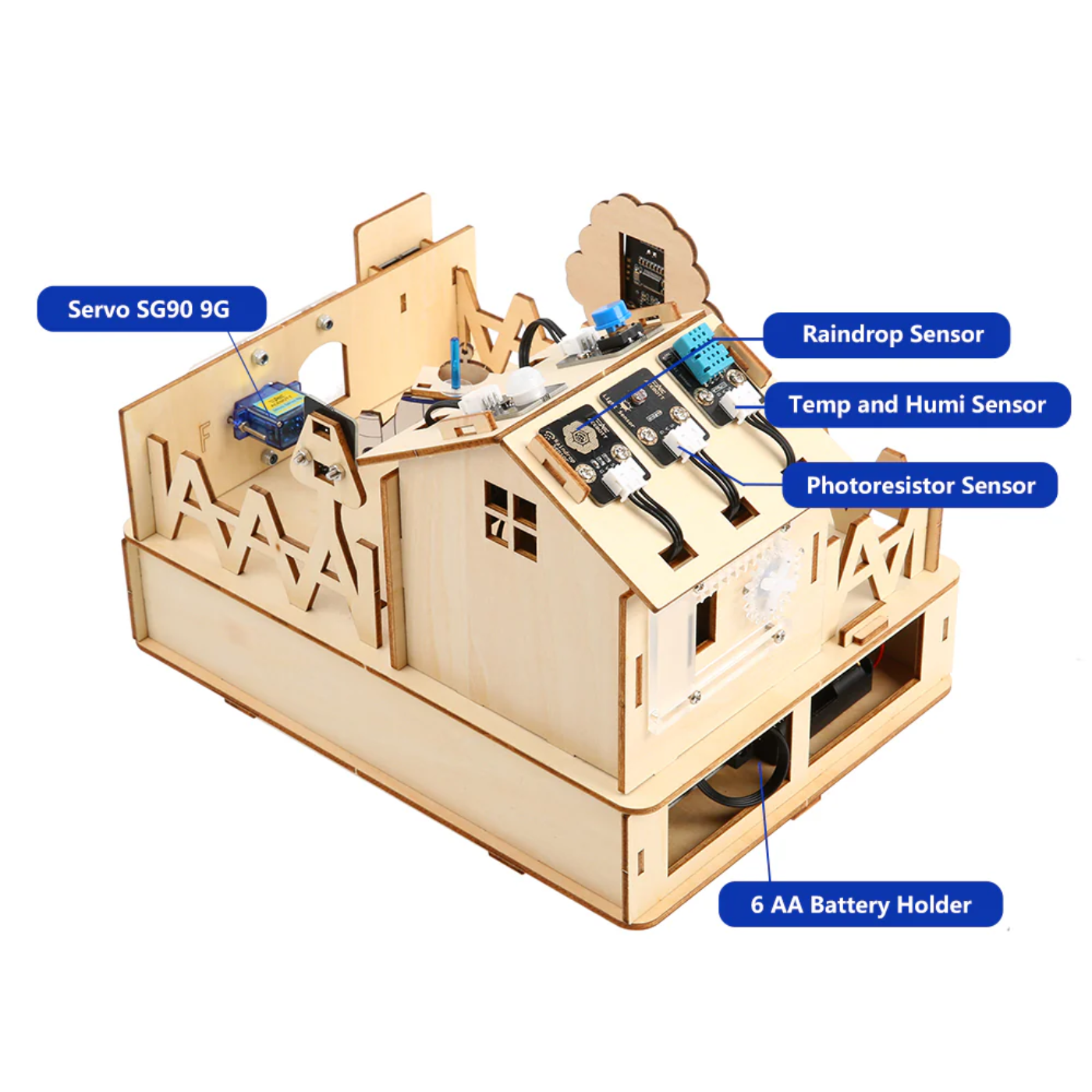 ACEBOTT ESP32 Smart Home IoT Starter Kit with ArduinoIDE/ACECode(Scratch)