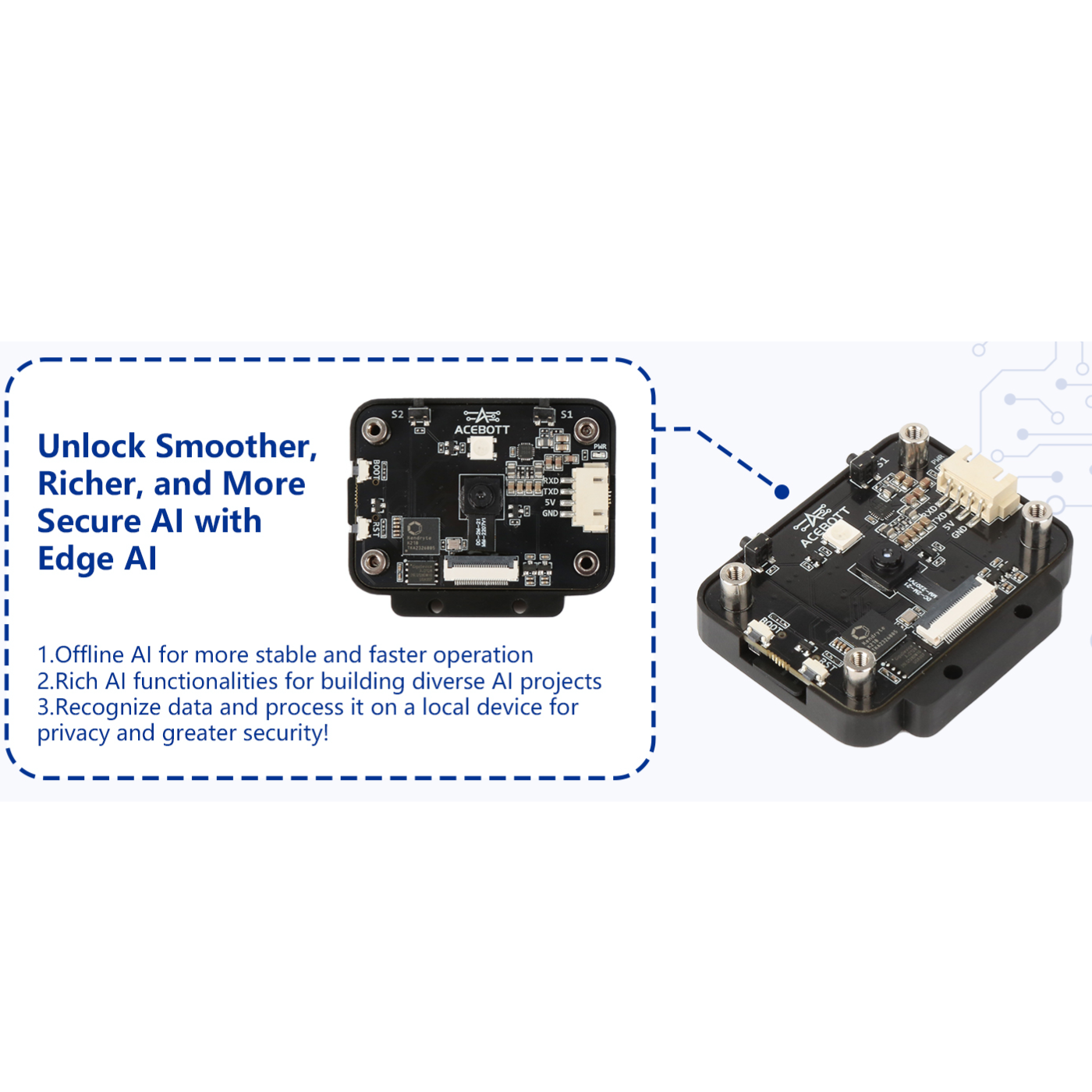 ACEBOTT QD003 STEAM AI Vision Expansion Kit for QD001 Smart Car Kit