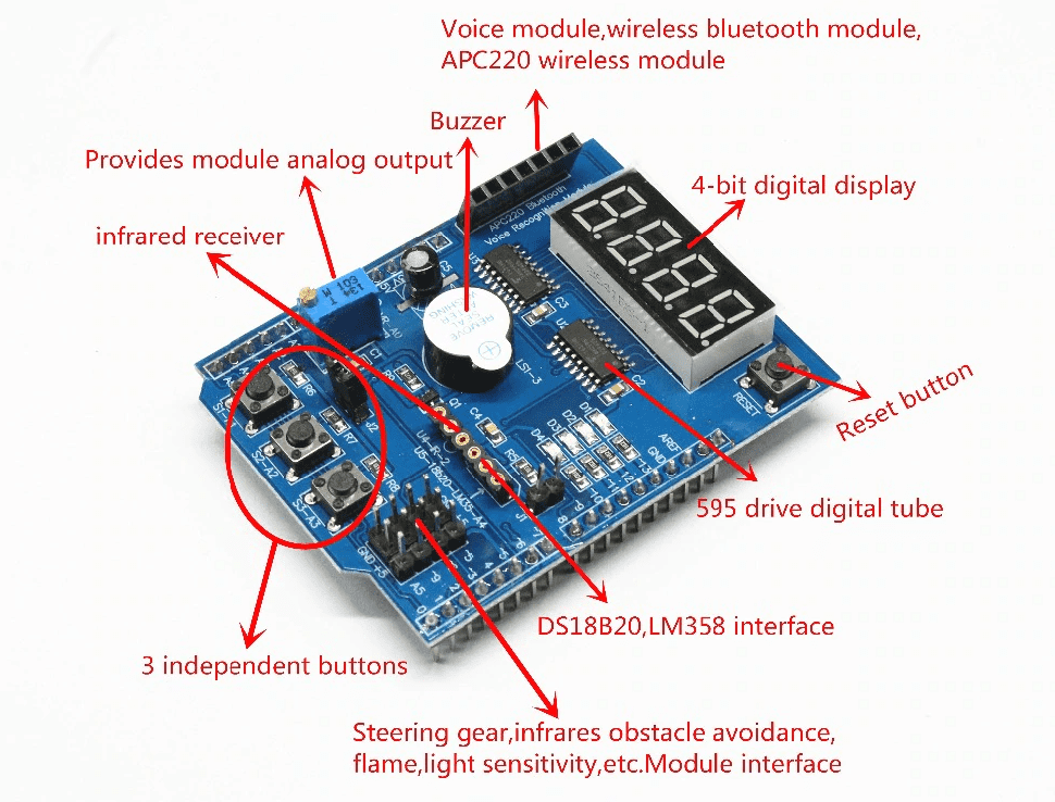 Arduino UNO R3, Leonardo Multifunctional Expansion Board