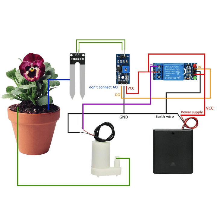 Automatic Plant Watering System Kit