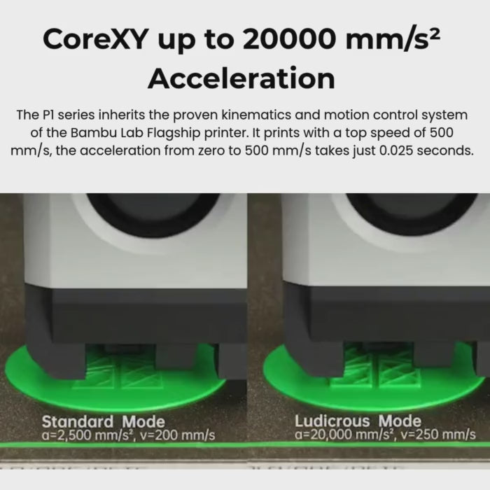Bambu Lab P1S 3D Printer Combo