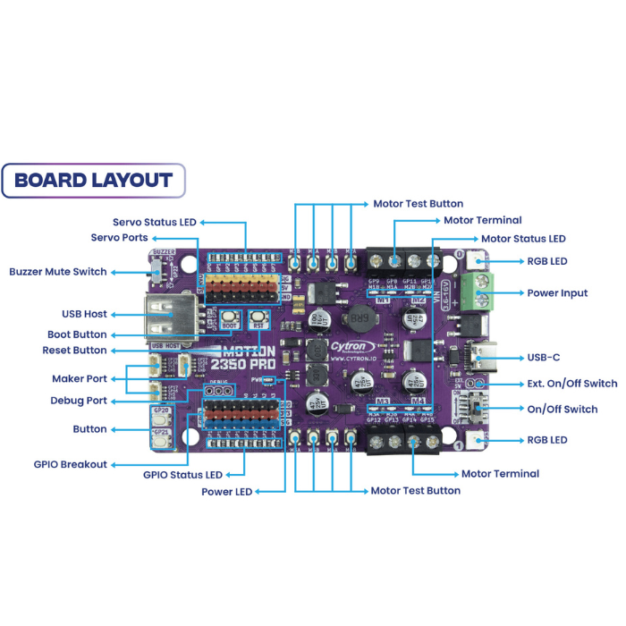 Cytron MOTION 2350 Pro - Advanced Robotics Controller for Beginners