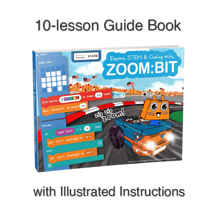 Cytron ZOOM:BIT Robot Car Kit for micro:bit (without micro:bit)