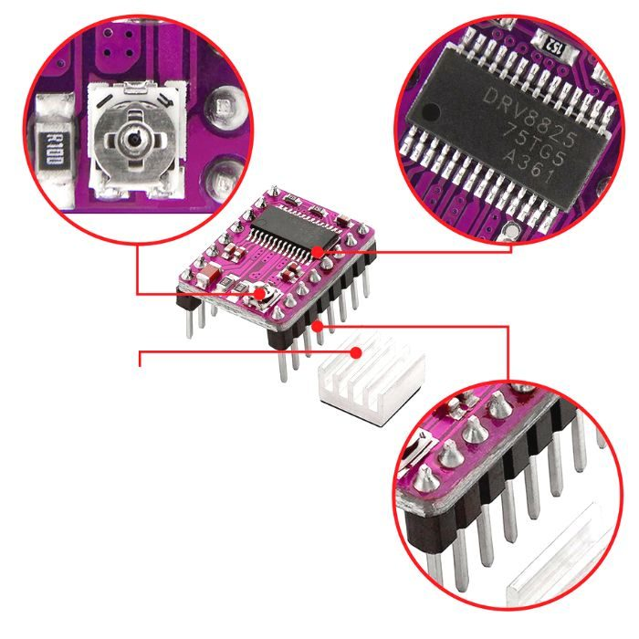 DRV8825 Stepper Motor Driver Module