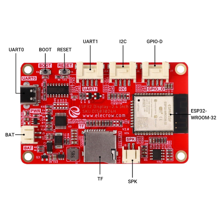 ELECROW 2.4inch ESP32 HMI 320x240 SPI TFT LCD Touch Screen compatible with Arduino/LVGL/PlatformIO/ Micropython