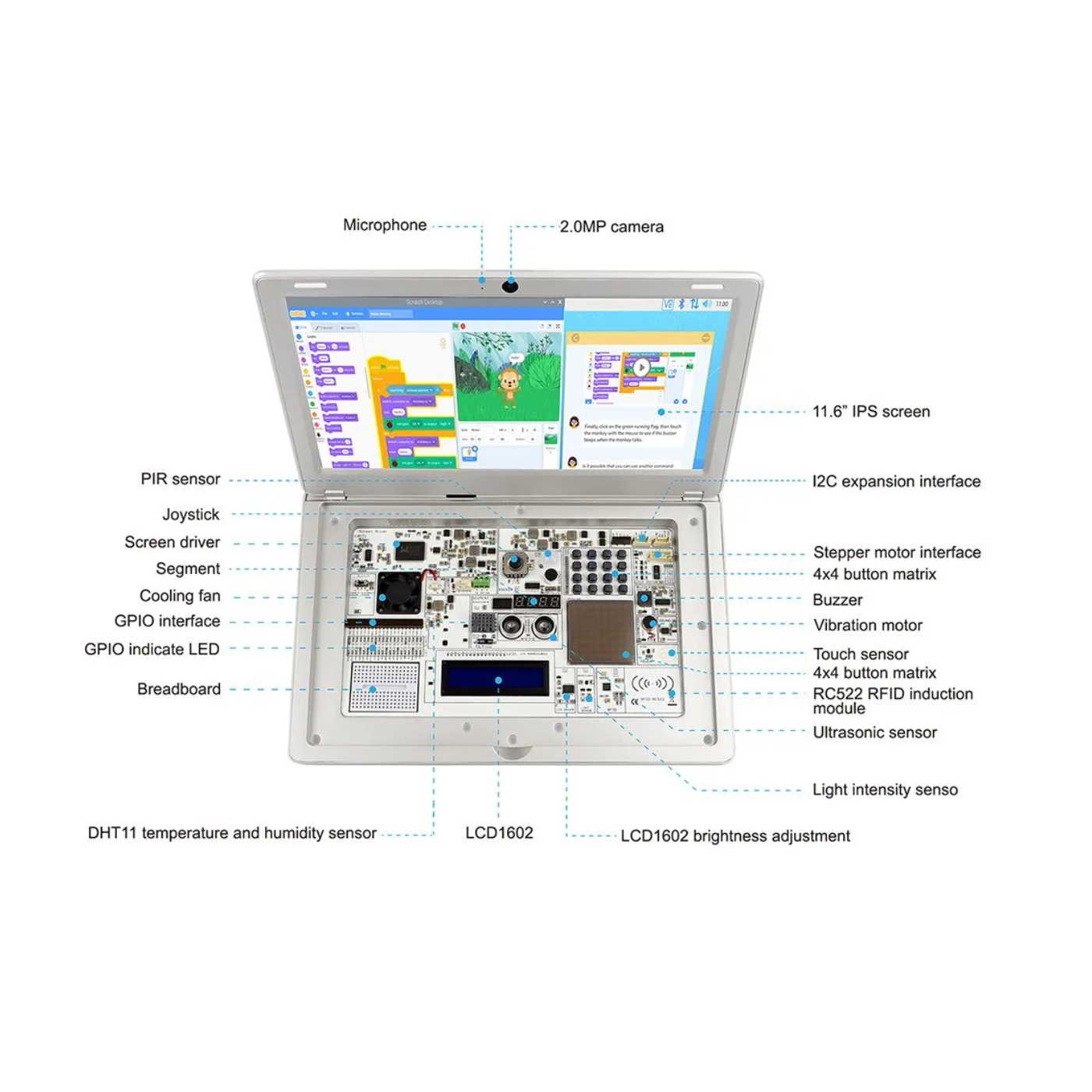 Elecrow - CrowPi2 - All-in-One Raspberry Pi STEM Laptop, FCC/CE Certified, Space Grey, English Keyboard, EU Plug, Basic Kit (No Raspberry Pi)