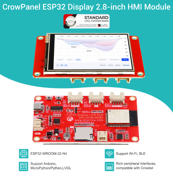 ELECROW ESP32 HMI 2.8 Inch TFT Touch Display 240×320 SPI LCD for Arduino/LVGL/Esphome/PlatformIO/Micropython without Acrylic Case