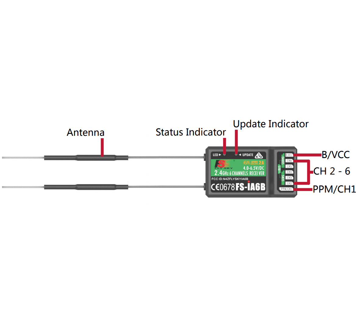 FlySky FS-i6 2.4GHz 6 Channel RC Transmitter