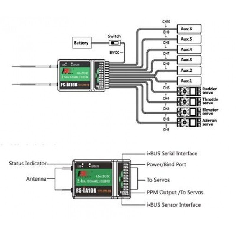 FlySky FS-iA10B Radio Receiver- 2.4GHz 10 Channel