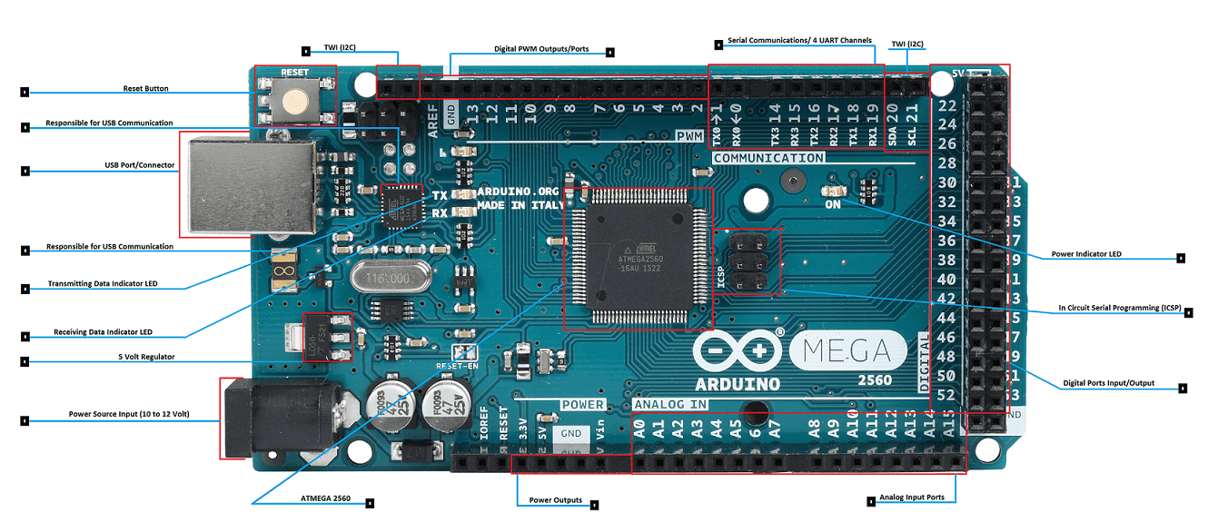 Original Arduino Mega 2560 ATmega2560 Rev3