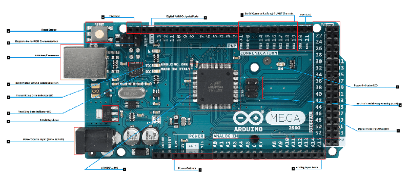 Original Arduino Mega 2560 ATmega2560 Rev3