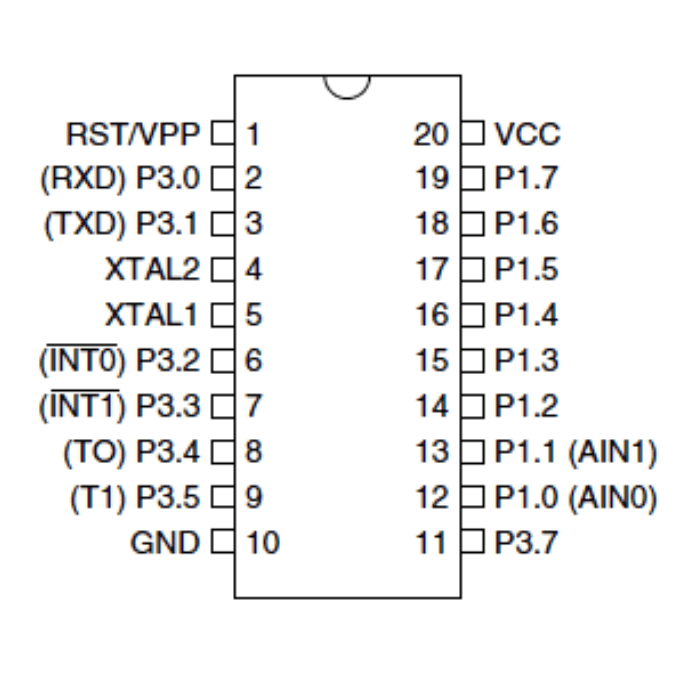 ATMEL 89C2051 IC