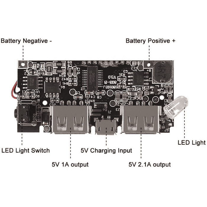 Iotcart Dual USB 5V 1A 2.1A LCD Power Module for DIY Projects