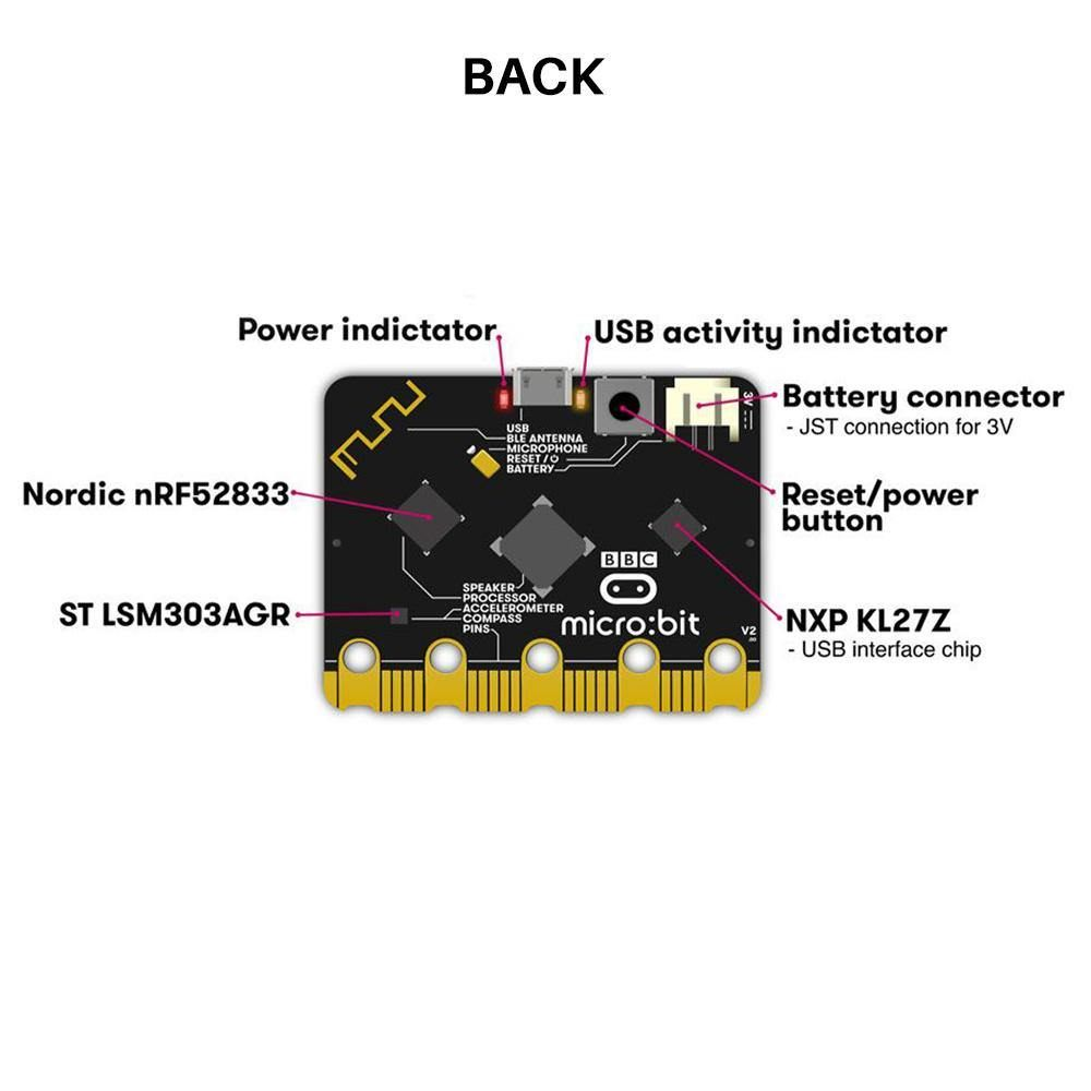BBC Micro:Bit V2.2