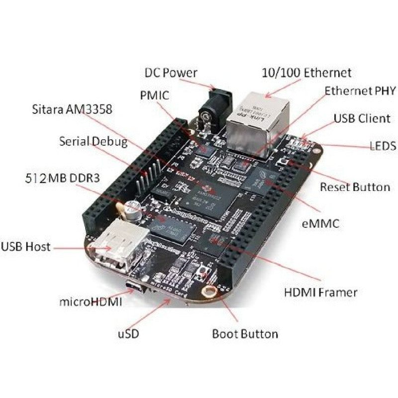 BeagleBone Black Rev C (4GB Flash Memory)