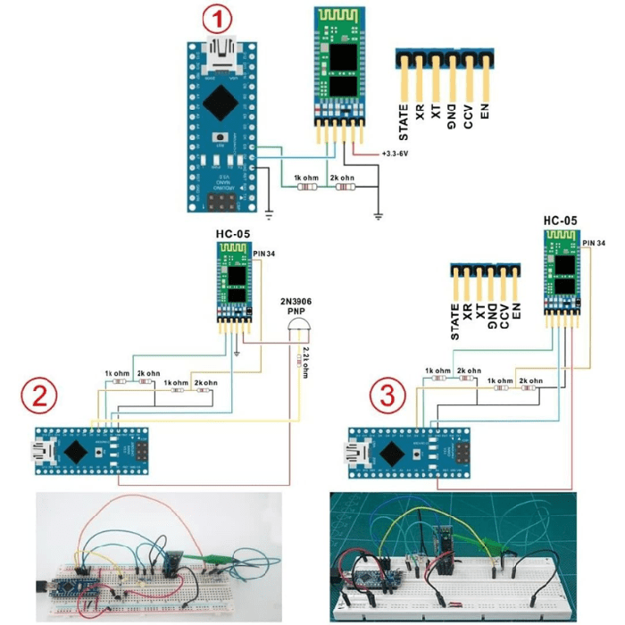 Iotcart HC-05 Bluetooth V2.0 TTL Module (Pack of 20) - Arduino Compatible