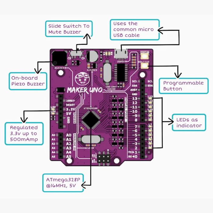 Cytron Maker UNO ATmega328P 5V Microcontroller Board for Arduino Education - Buy in India