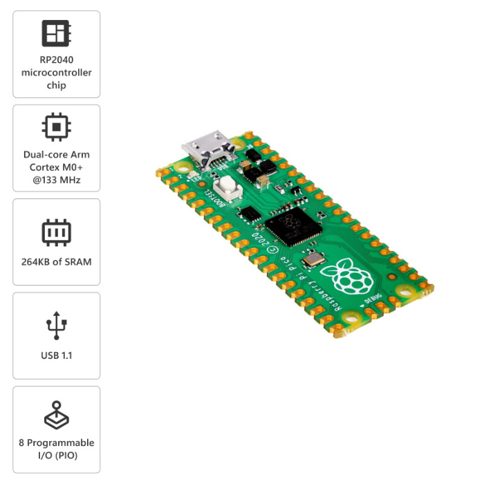 Raspberry Pi Pico