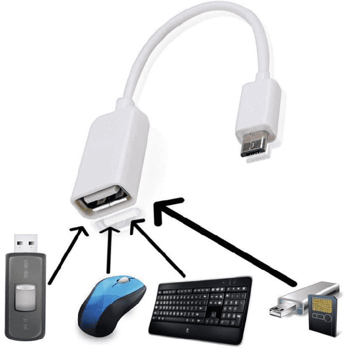 Iotcart High Speed Micro USB OTG Cable 33cm - Data Transfer & Peripheral Connectivity