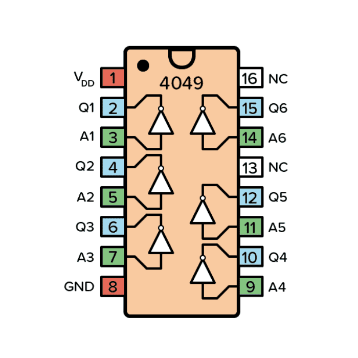 CD4049 Hex Inverting Buffer IC - CMOS Logic Level Shifter for Arduino & Raspberry Pi - Buy Online in India