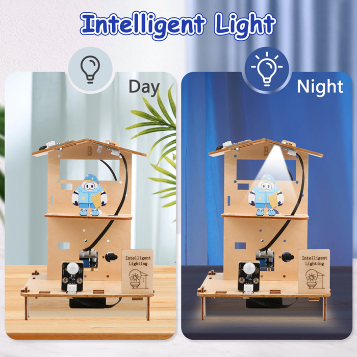 ACEBOTT QE023 ESP32 STEM Smart Home Kit - Buy Online in India