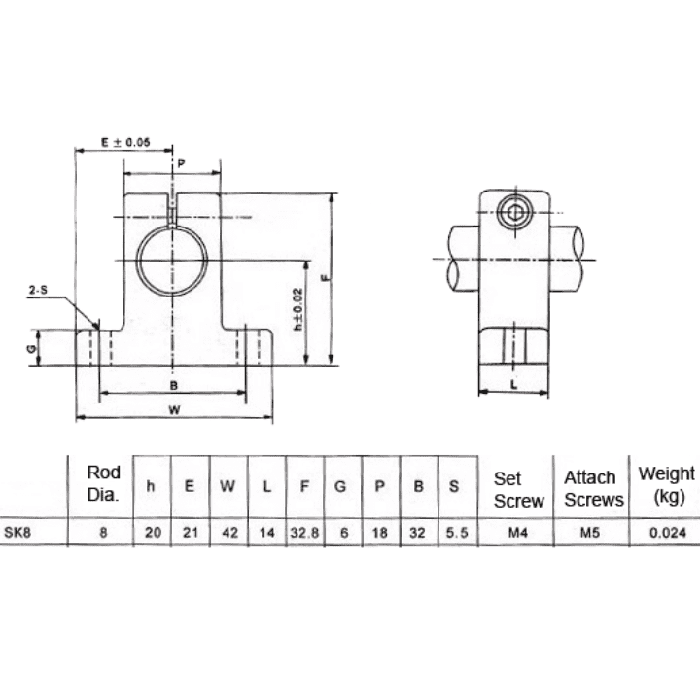 SK8 8mm Linear Rail Shaft