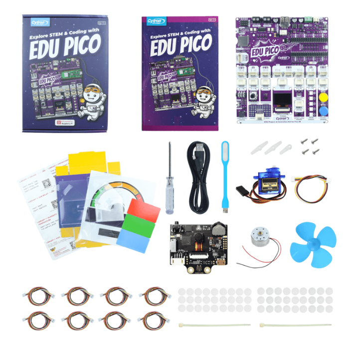 Cytron EDU PICO Kit for Project & Innovation (without Pico W)