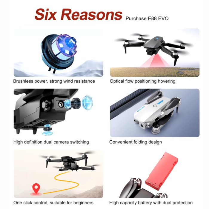E88 EVO Brushless Motor Drone Kit with 4K UHD Camera and Intelligent Flight Modes