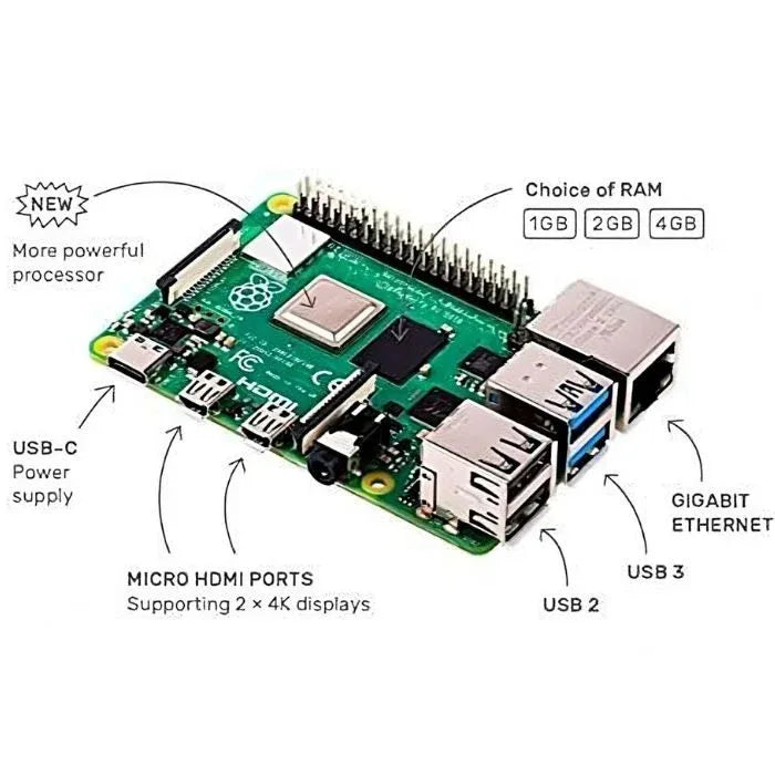 Raspberry Pi 4B 4GB Computer Vision Kit