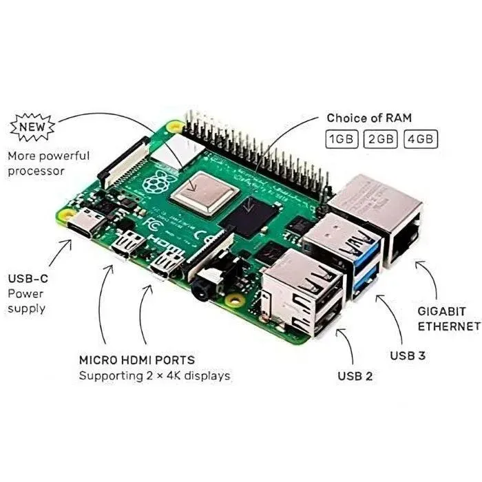 Raspberry Pi 4 Model B 4GB RAM Computer Vision Kit - IoT & AI Projects