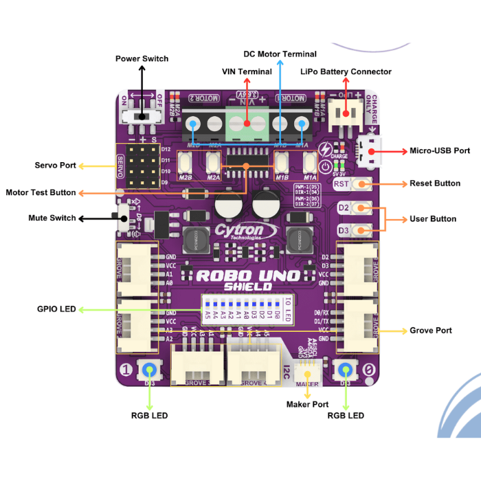 Cytron Robo Uno Shield for Arduino - All-in-One Robotics Shield - Ideal for Makers & Students