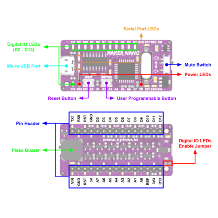 Cytron Maker Nano Development Board - Arduino Compatible - Compact & Beginner-Friendly