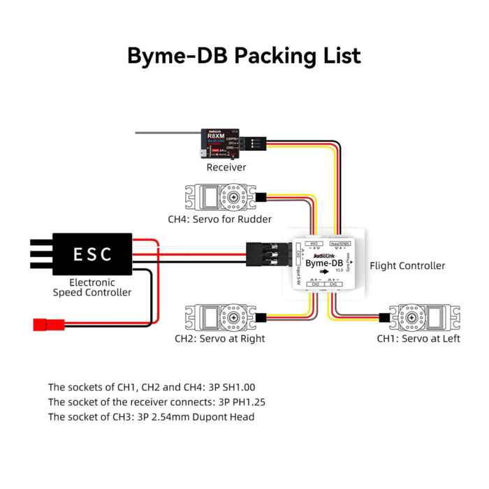 Radiolink Byme-DB 4 Channel 3-Axis Flight Controller with Gyro Stabilizer for RC Planes