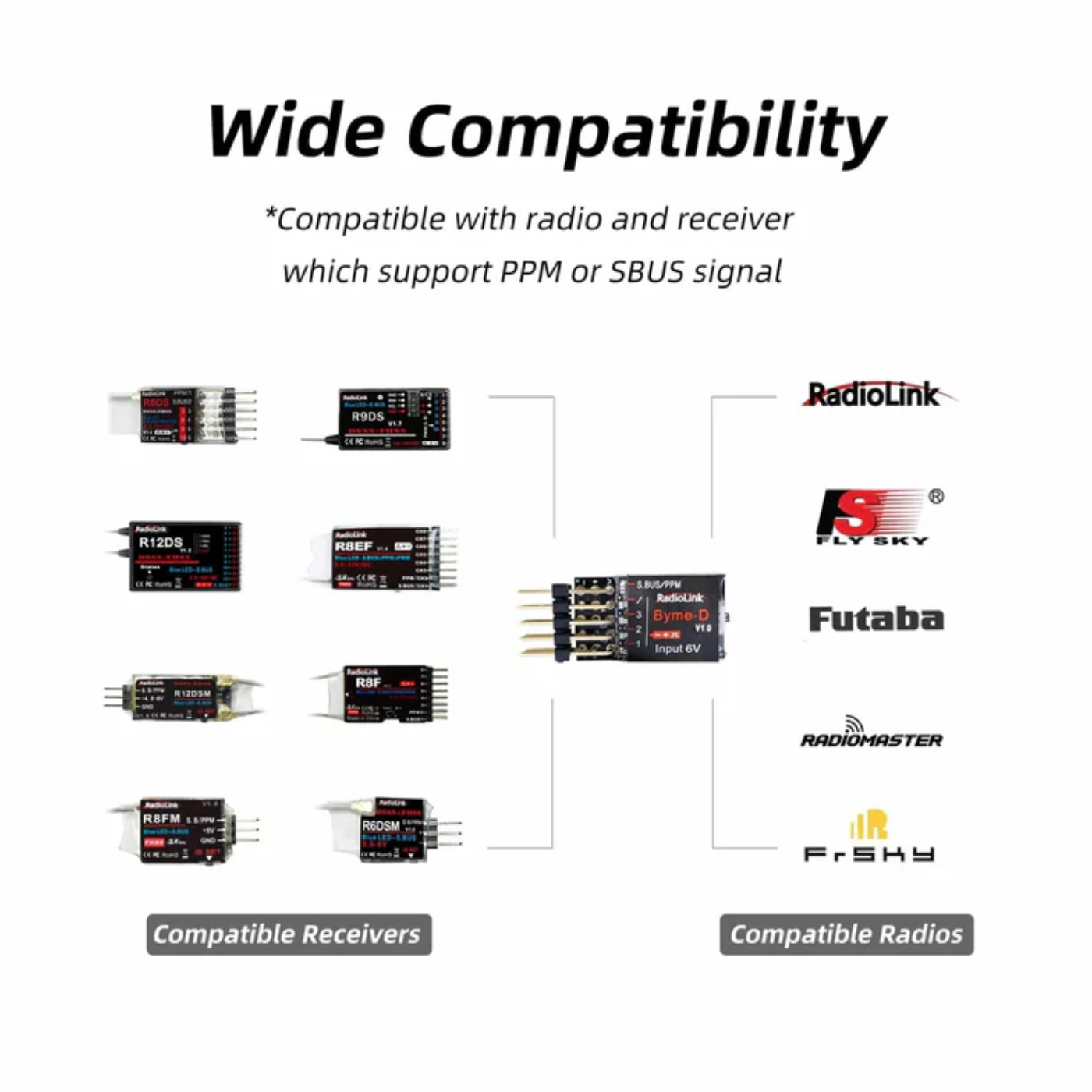Radiolink Byme-D 3CH Flight Controller with Gyroscope and Acceleration Sensor