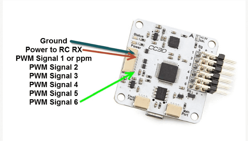 Openpilot CC3D EVO Flight Controller - 3-Axis Gyro & Accelerometer for Drones