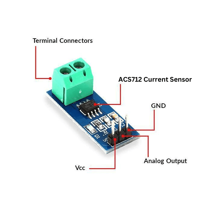 Iotcart ACS712 30A Current Sensor Module - Measure AC/DC Current