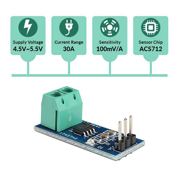 30A ACS712 Current Sensor