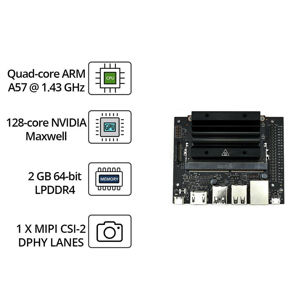 NVIDIA 2GB Jetson Nano Developer Kit