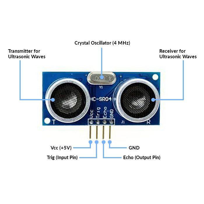 HC-SR-04 Ultrasonic Sensor 25 Pack - Distance Detection for Robotics
