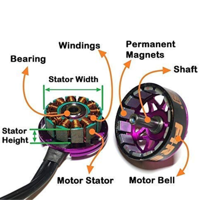Iotcart A2212/13T 1800KV BLDC Motor for Drones & RC Planes - Buy in India