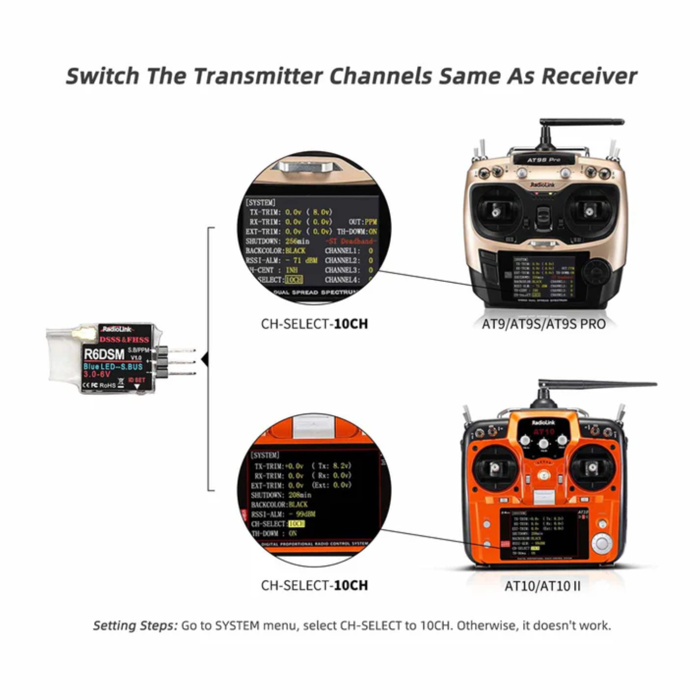 Radiolink R6DSM Mini Drone Receiver 2.4Ghz 10 Channels For Racing Drones, Quadcopter Aircrafts