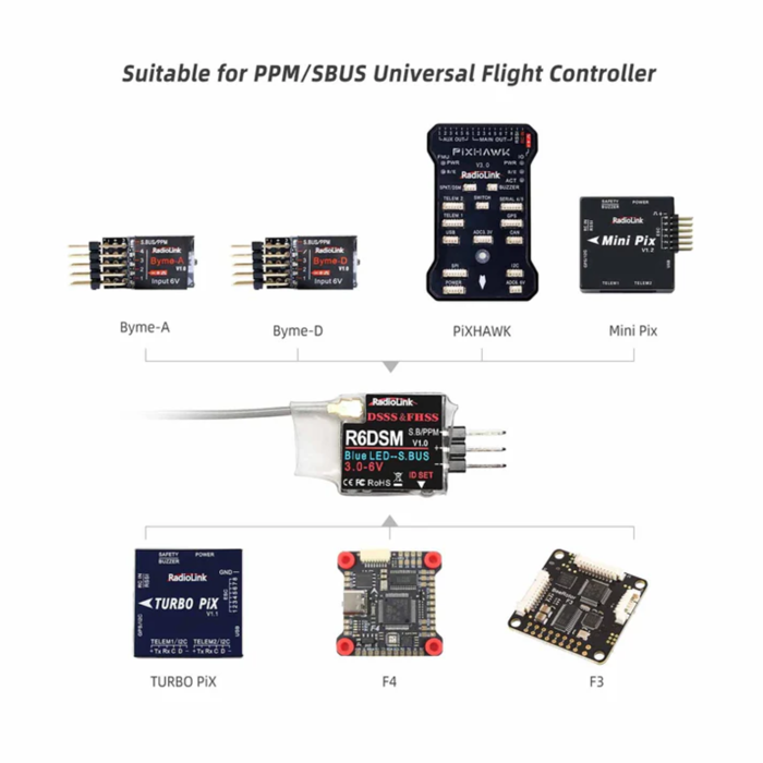 Radiolink R6DSM Mini Drone Receiver 2.4Ghz 10 Channels For Racing Drones, Quadcopter Aircrafts